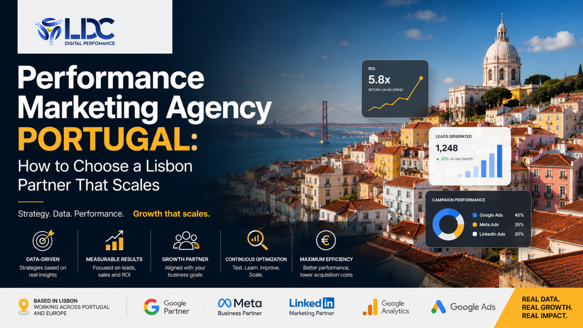 Performance Marketing Agency Portugal_ How to Choose a Lisbon Partner That Scales